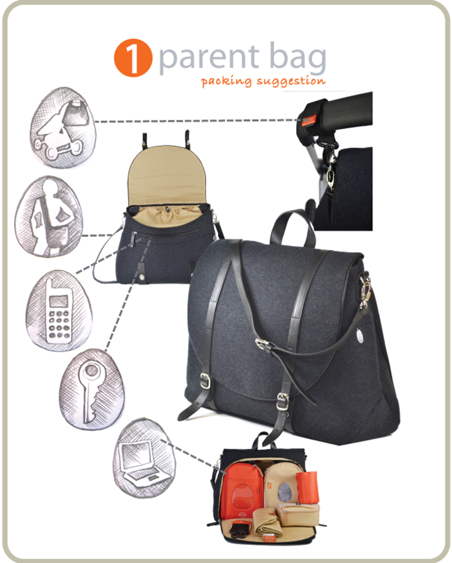 The Last Diaper & Travel Bag You'll Ever Need - PacaPod Moab 3-in-1