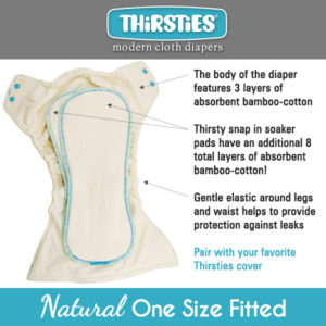 Thirsties Natural OS Fitted Diagram Social Share